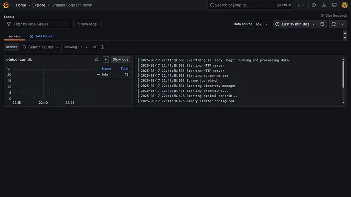 Logs from OpenTelemetry Collector ingested into Loki